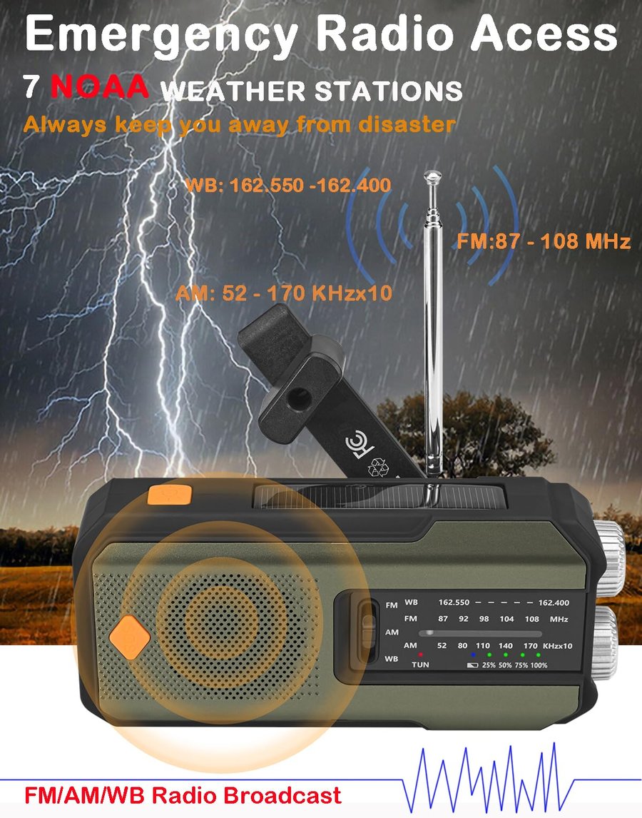 Hand-Crank/Solar Radio With Power Bank