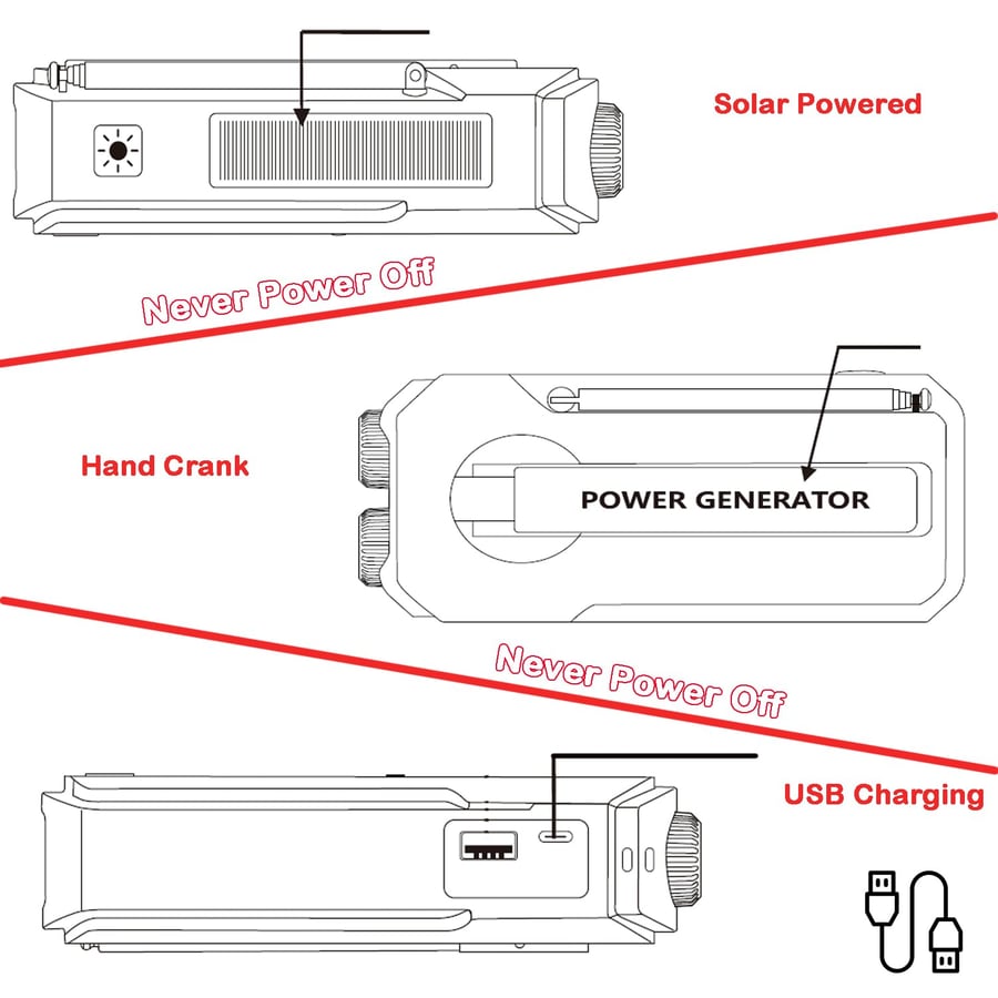 Hand-Crank/Solar Radio With Power Bank