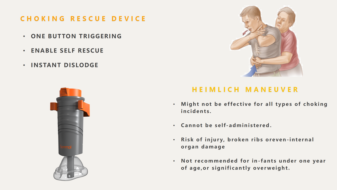 🆘 Automatic Choking Rescue Device for Kids/Adults (PACK OF 2)