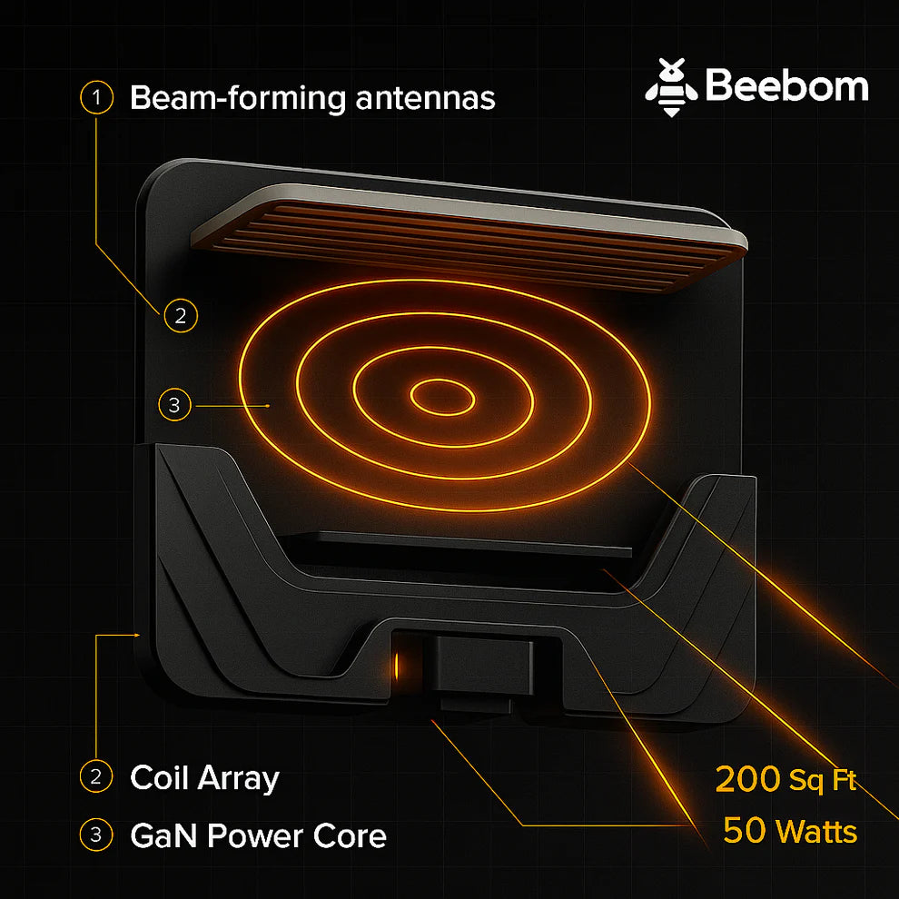 MODERN™ by Beebom Fast. Far. Cord-less Charger