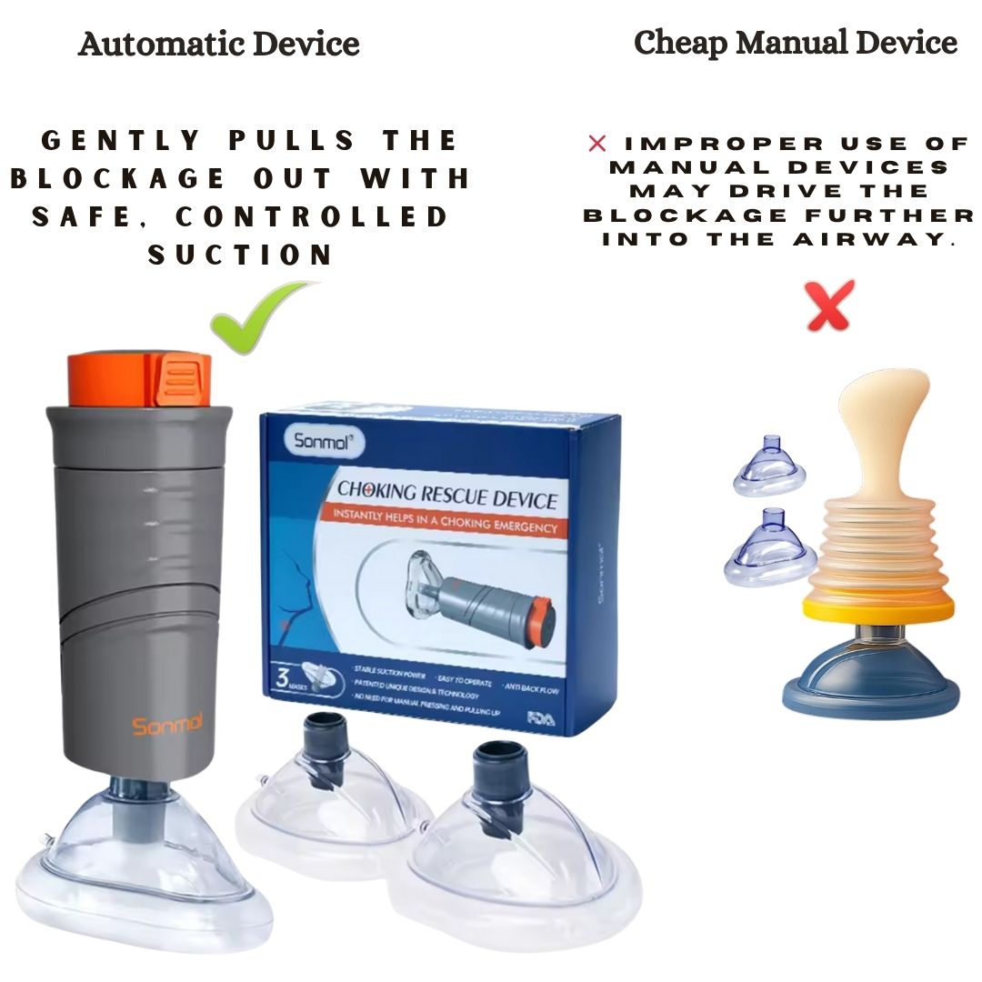🆘 Automatic Choking Rescue Device for Kids/Adults (PACK OF 2)