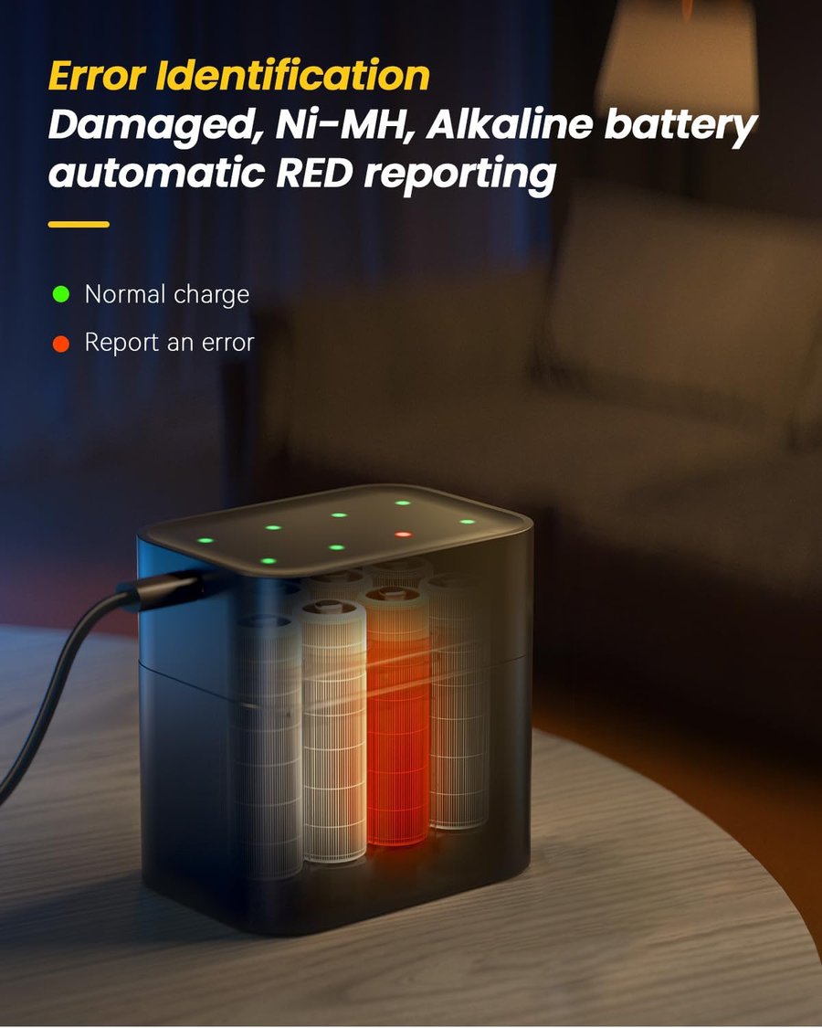 (PACK OF 2)🎁 🔋Rechargeable AA/AAA Lithium Batteries with Charger with Free Eight  Batteries AAA+ AA