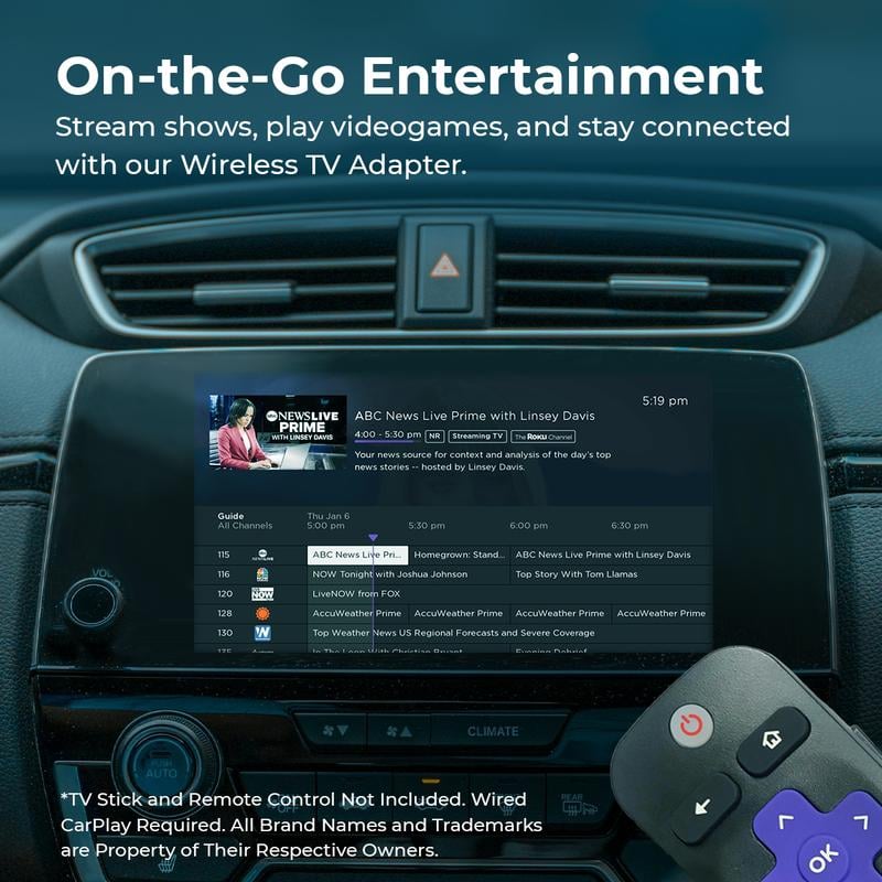 (PACK OF 2) AutoSky TV Adapter + HDMI to USB-C Cable Bundle - Adapter which allows TV Sticks on your vehicle's infotainment system